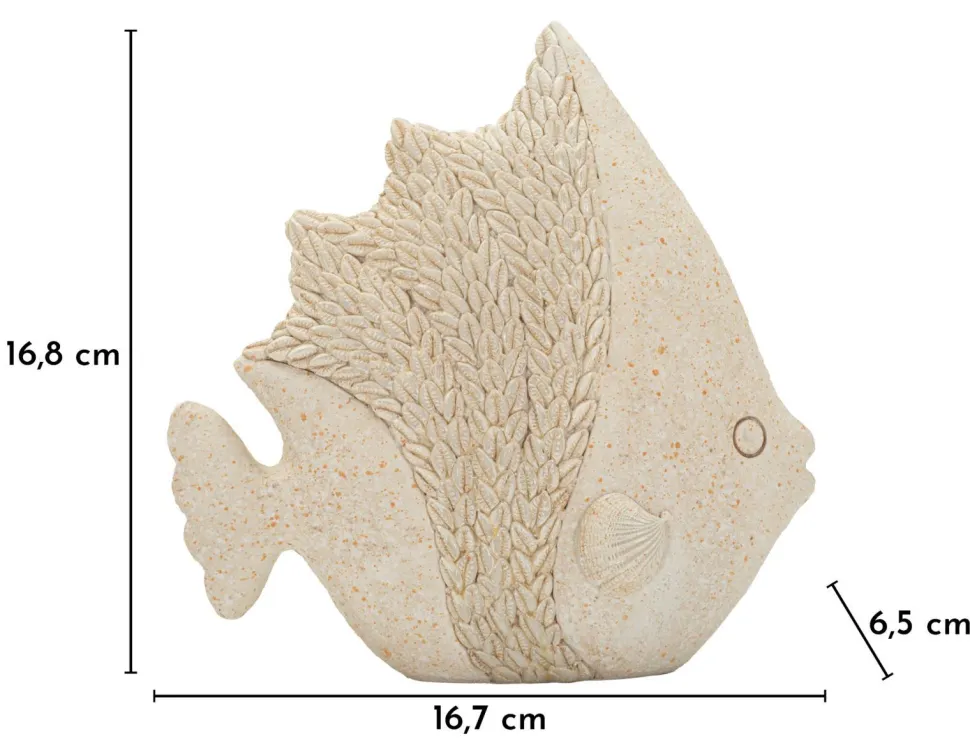 Poisson effet sable